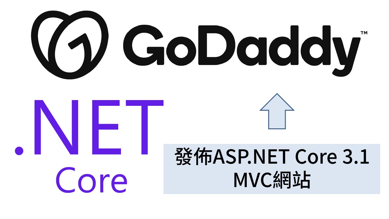 [DevOps]使用Godaddy Windows虛擬主機(Plesk)，發佈ASP.NET Core 3.1 MVC網站